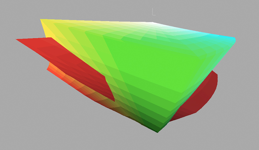 Den gula och gröna färgrymden visar det färgomfång som kan visas av en relativt bra skärm. Den röda färgrymden visar alla de färger som kan tryckas på ett bestruket papper. Skärmen kan inte visa alla nyanser av gult och cyan som kan tryckas.